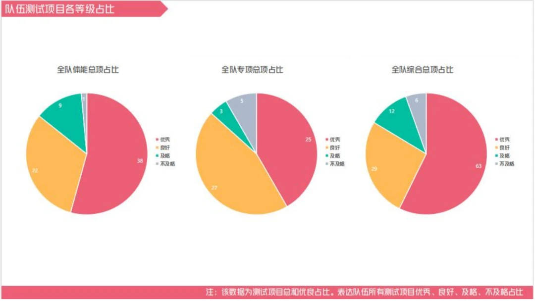 女性篮球运动员适用的特殊训练策略有哪些_2