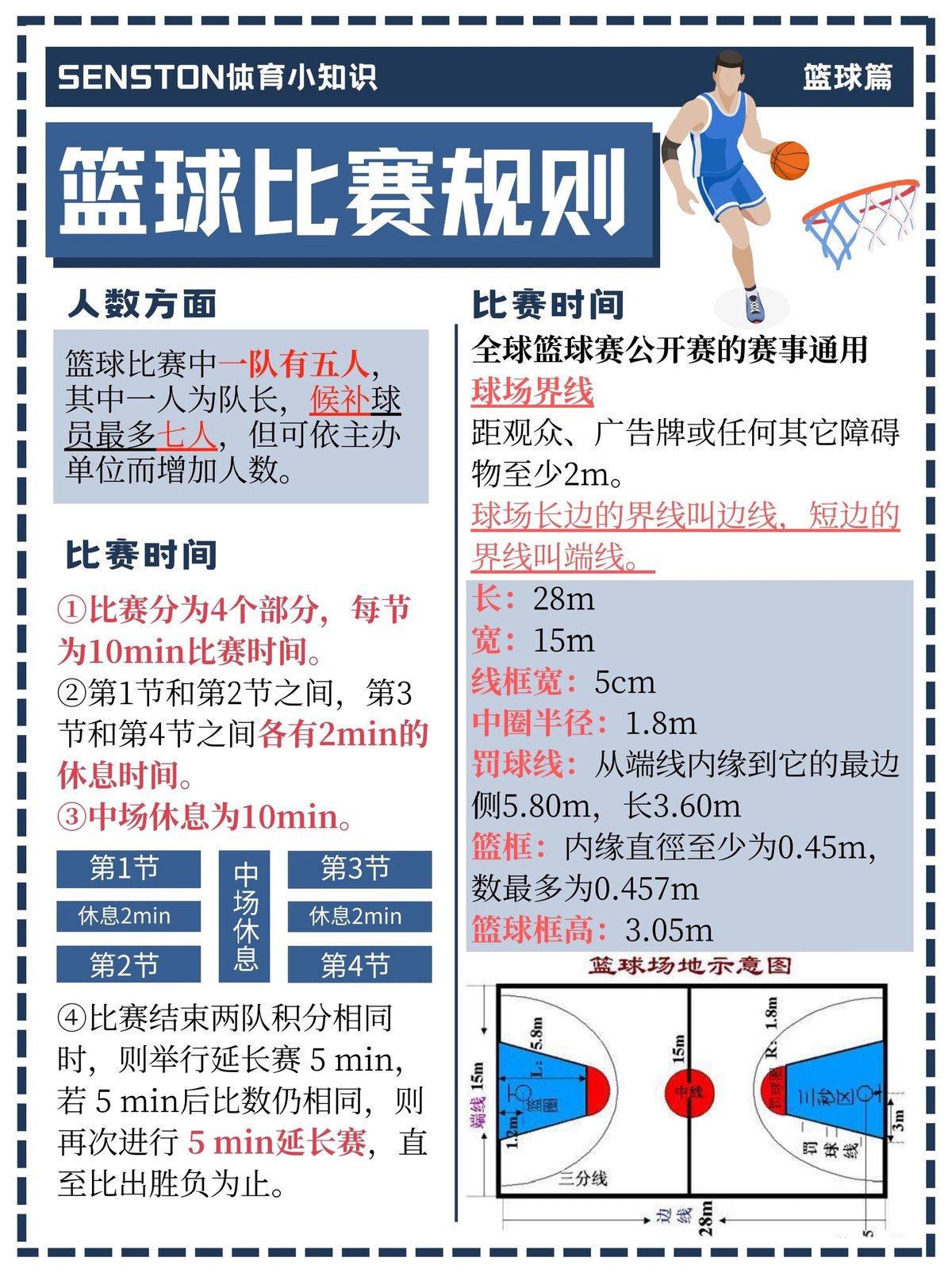 青年篮球球员如何应对比赛压力